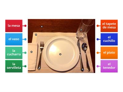 Table Setting (Spanish)
