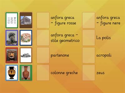 L`arte greca 