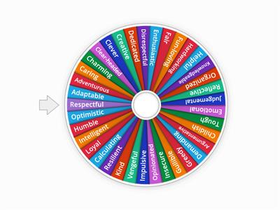 Personality Trait Spinner