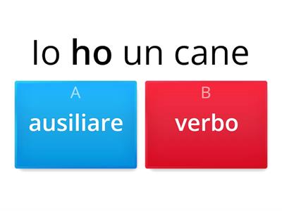 verbo avere: ausiliare o verbo?
