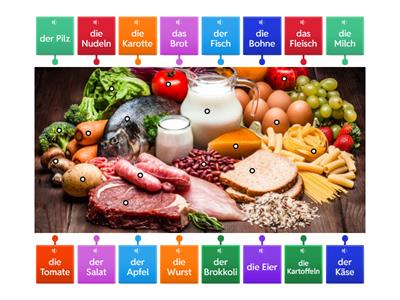 Essen und Trinken А.1.2