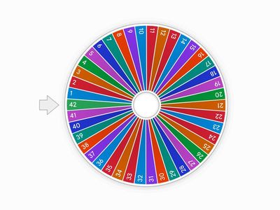 Ronda de opiniones. ¿Qué significa para ti el respeto mutuo?