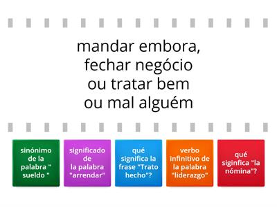 vocabulário de negócios