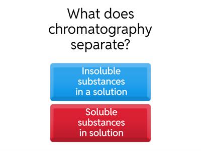 Chromatography
