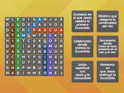 Me ofrezco con el alimento del alma: La eucarstía