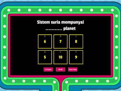 SISTEM SURIA | SUHU PLANET