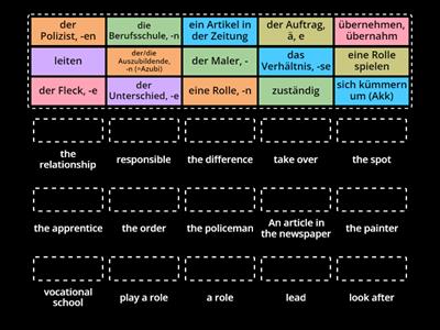 A2 LX12 a Deutsch - Englisch