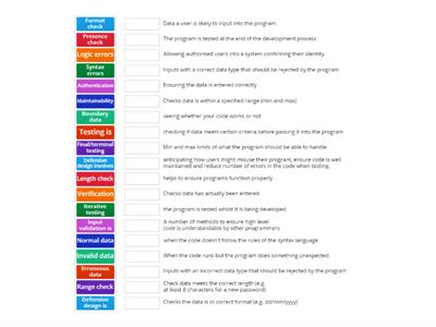 2.3 Defensive Design