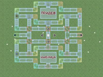 ИМЕНИЦЕ-ПРИДЕВИ