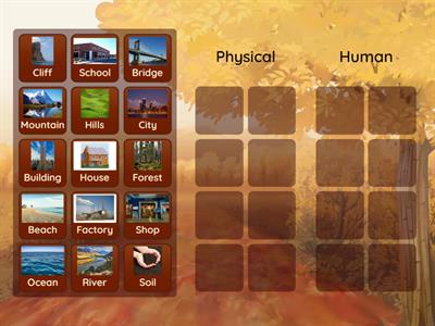  Physical and Human features