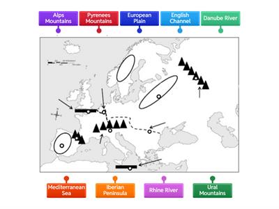 Physical Features of Europe