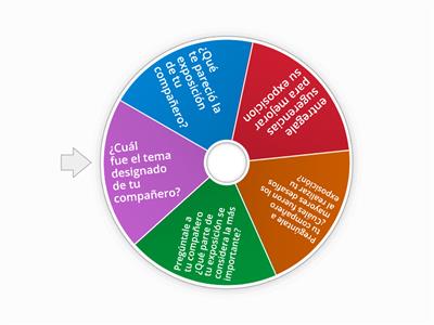 Ruleta de las preguntas 