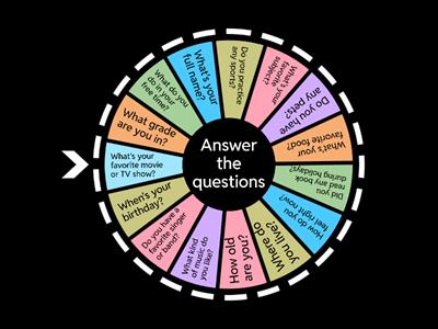 Getting to know each other