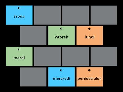 Dni tygodnia po francusku / Les jours de la semaine en polonais