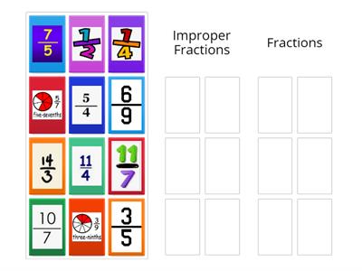 Fractions vs. Improper Fractions