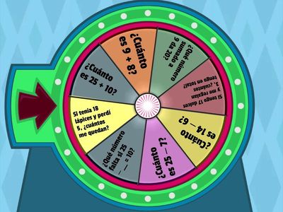 La carrera de los números 