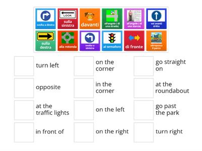 giving directions ( beginner/ elementary)