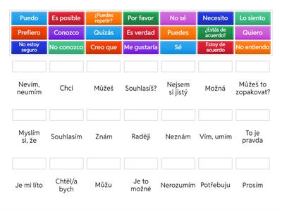 Frases útiles = Užitečné fráze