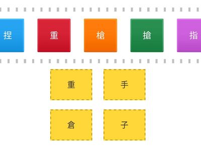 南一3上國語-第七課-同部件分類(資源班)