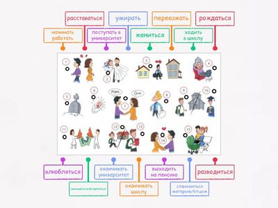 Точка ру А2 1.3. 