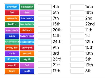 ordinal numbers