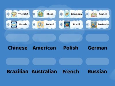 Nationalities and countries
