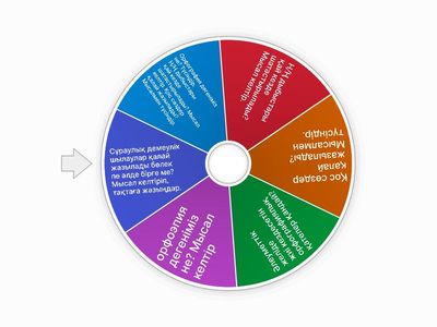 орфография