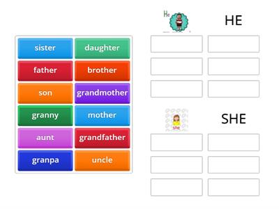 3 GRADE UNIT 2 FAMILY -- FORM A GROUP