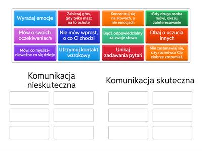 komunikacja  Dogadajmy się- zasady komunikacji