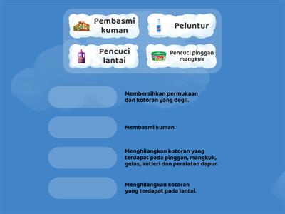 UNIT 1: FUNGSI AGEN PENCUCI