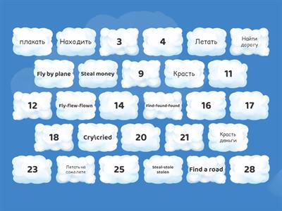 Верещагина 4 класс