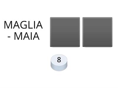 discriminazione GLIA - IA in coppia minima