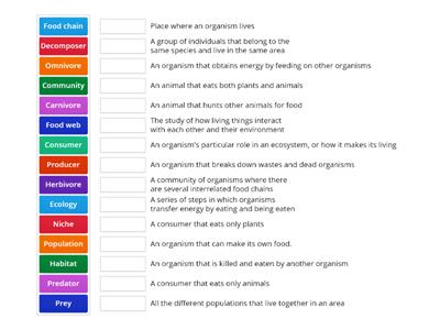 Ecology Vocab