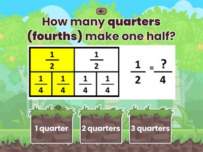 Equivalent Fractions