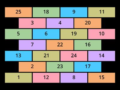 What do you remember from the previous years?