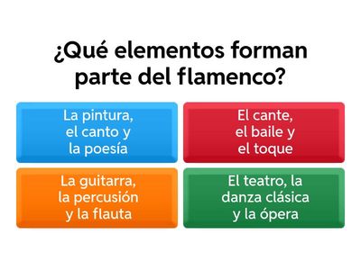 ¿QUÉ ES EL FLAMENCO?