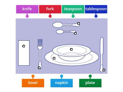 Teens 5 Lesson 3d Tableware