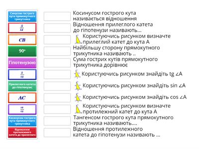 Тригонометричні співвідношення в прямокутному трикутнику