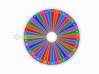 TOMBOLA DELLE TABELLINE
