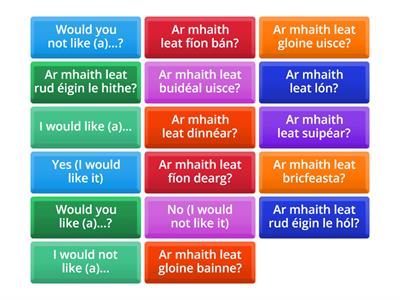 CC Unit 2: Offering and Asking for Things p.15