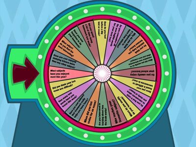 Talking about school (B1)