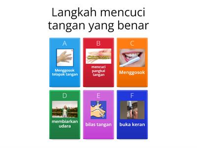 SOP mencuci tangan 