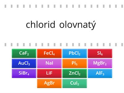 Halogenidy - názvosloví