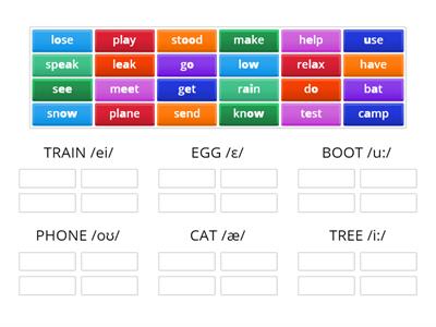 Pronunciation 2