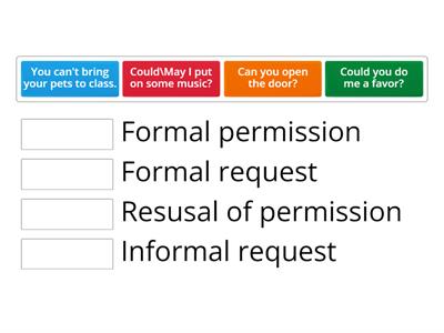 Modals of Request and Permission I
