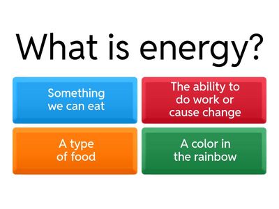 TYPES OF ENERGY 