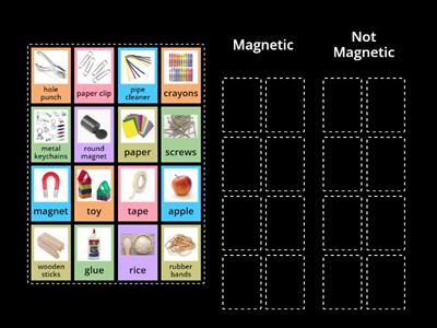 Magnetic or Not Magnetic?