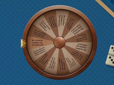 Колесо запитань про частини мови