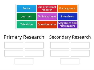 Primary and Secondary reasarch 