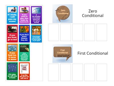 Zero Conditional and First - Activity